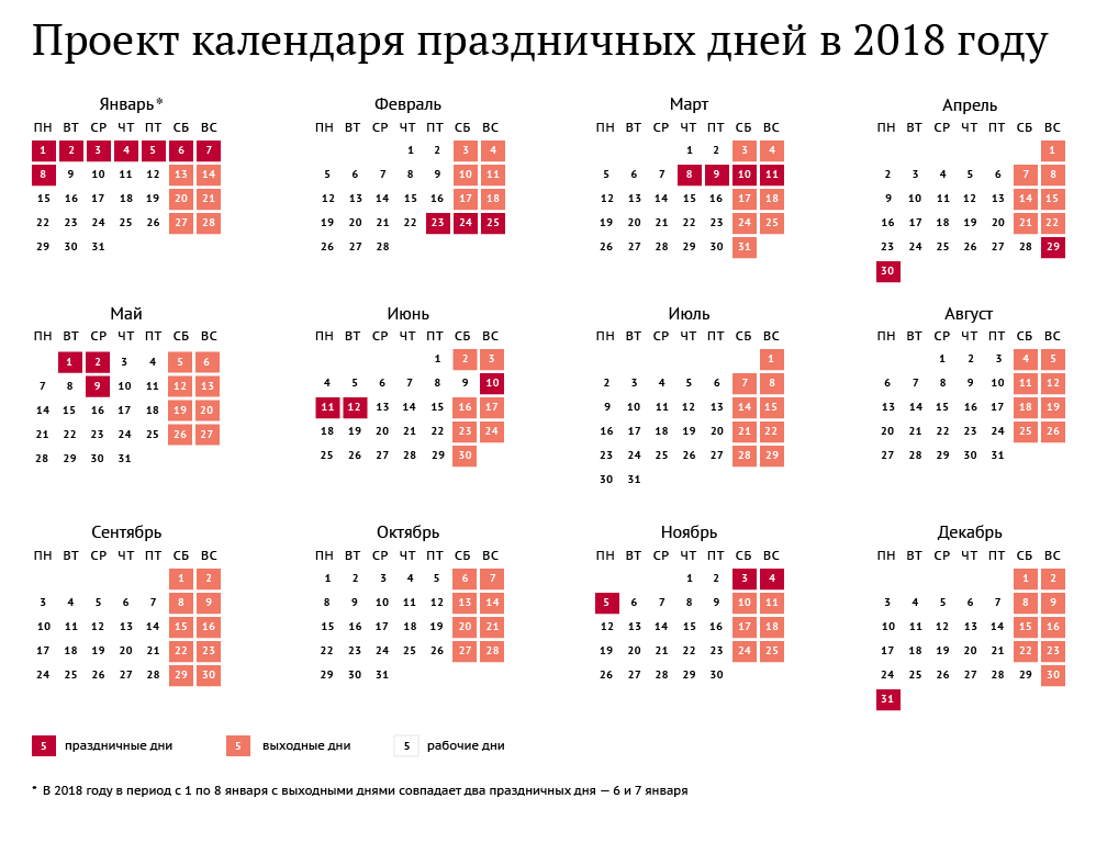 Праздники 4 февраля 2018 года Праздники 4 февраля 2018 года