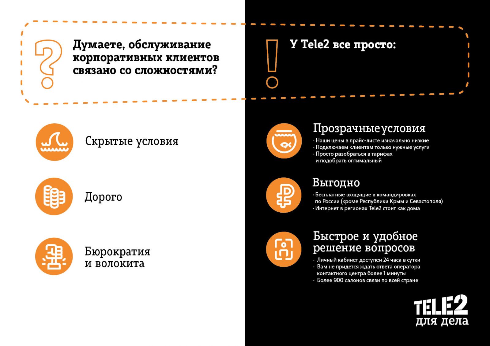 Номер обслуживания теле 2 Номер обслуживания теле 2