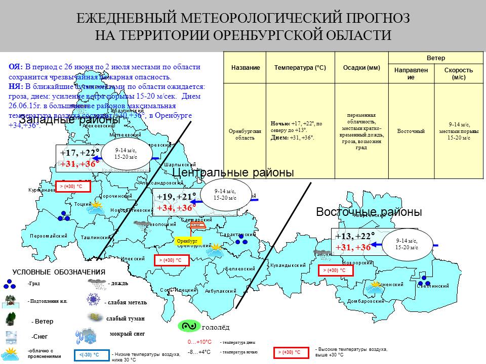 Сколько человек в оренбургской области. Месторождения Оренбургской области. Районы Оренбургской области. Оренбургское месторождение. Западные районы Оренбургской области.