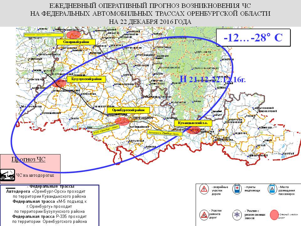 Каналы оренбурга