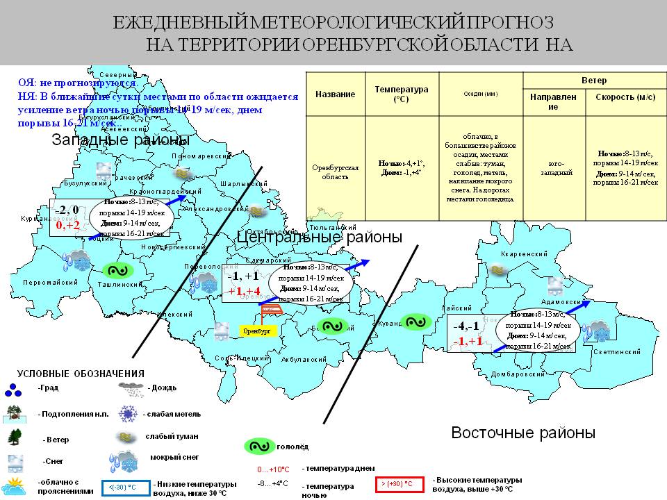 Район по ветру карта