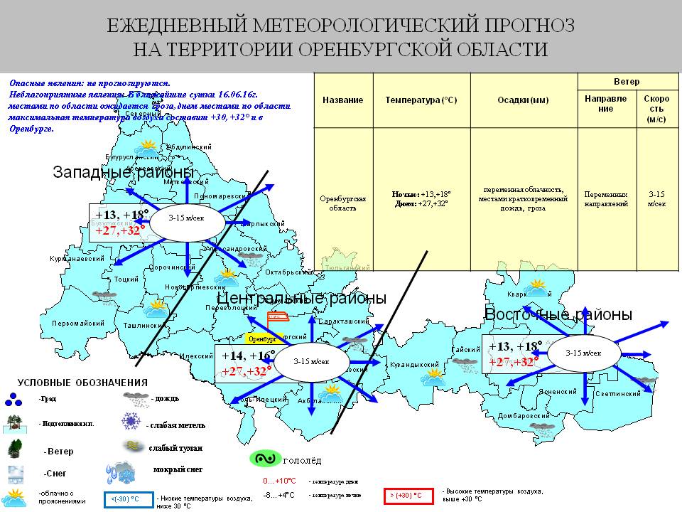 Погода онлайн оренбург карта