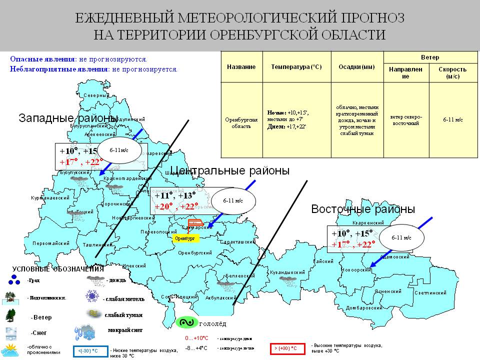 Погодная карта оренбург