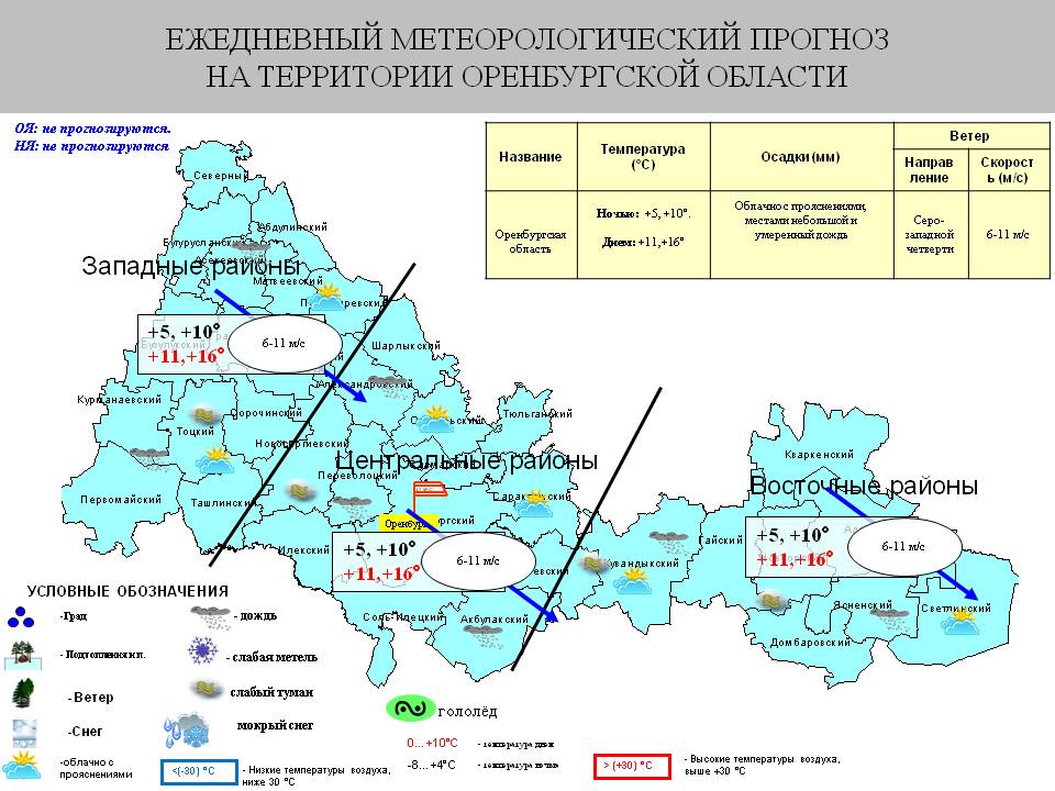 Карта осадков оренбургской