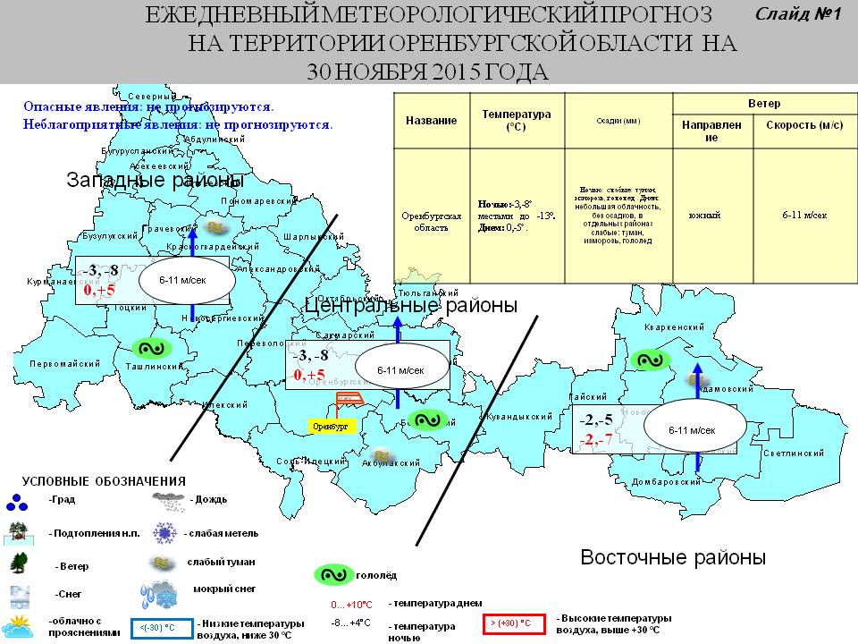 Карта осадков в оренбурге на 3 дня