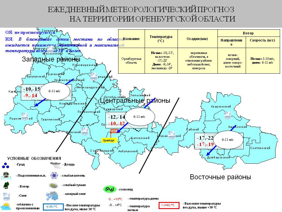 Энергетик карта оренбургская область