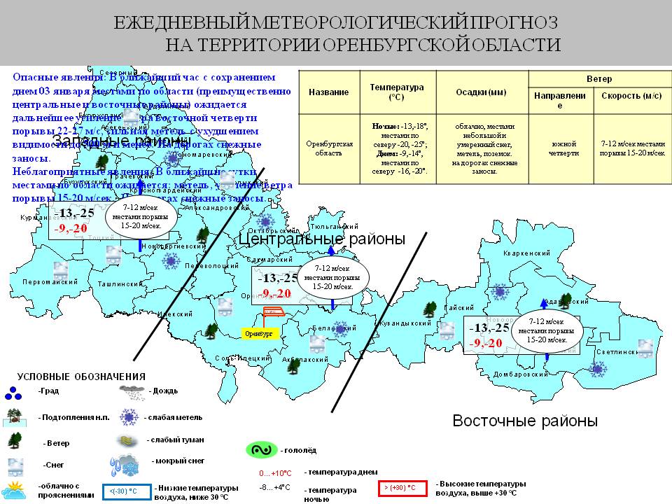 Карта осадков велиж онлайн сегодня