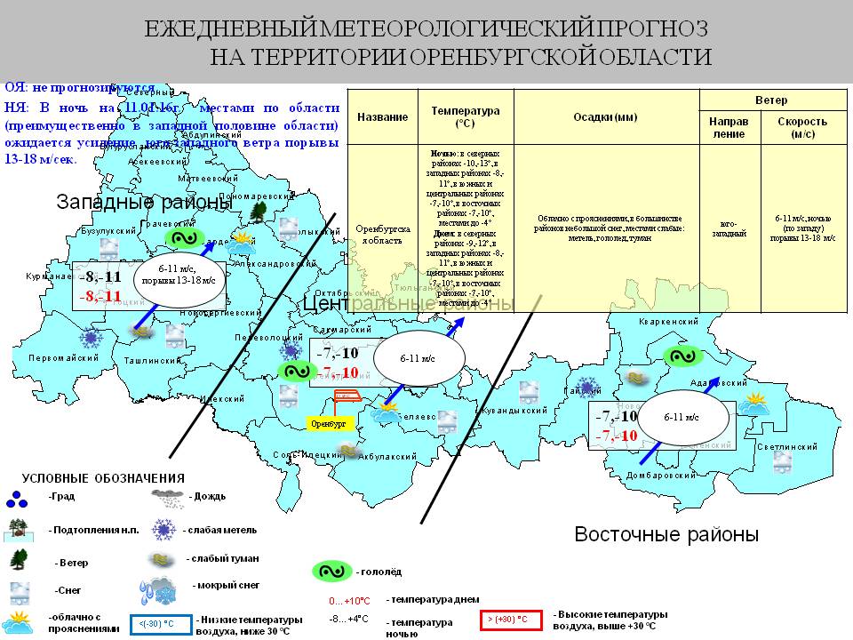 Кадастровая карта шарлыкского района оренбургской области