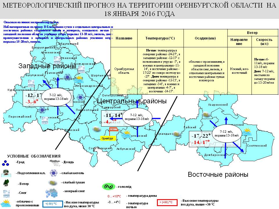 Карта с шарлык оренбургской области