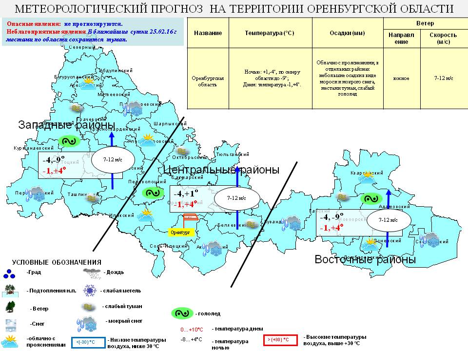 Ясный оренбургская область на карте. Радио Оренбургской области. Название Оренбургской области. Экономика Оренбургской области. Оренбургская область площадь территории.