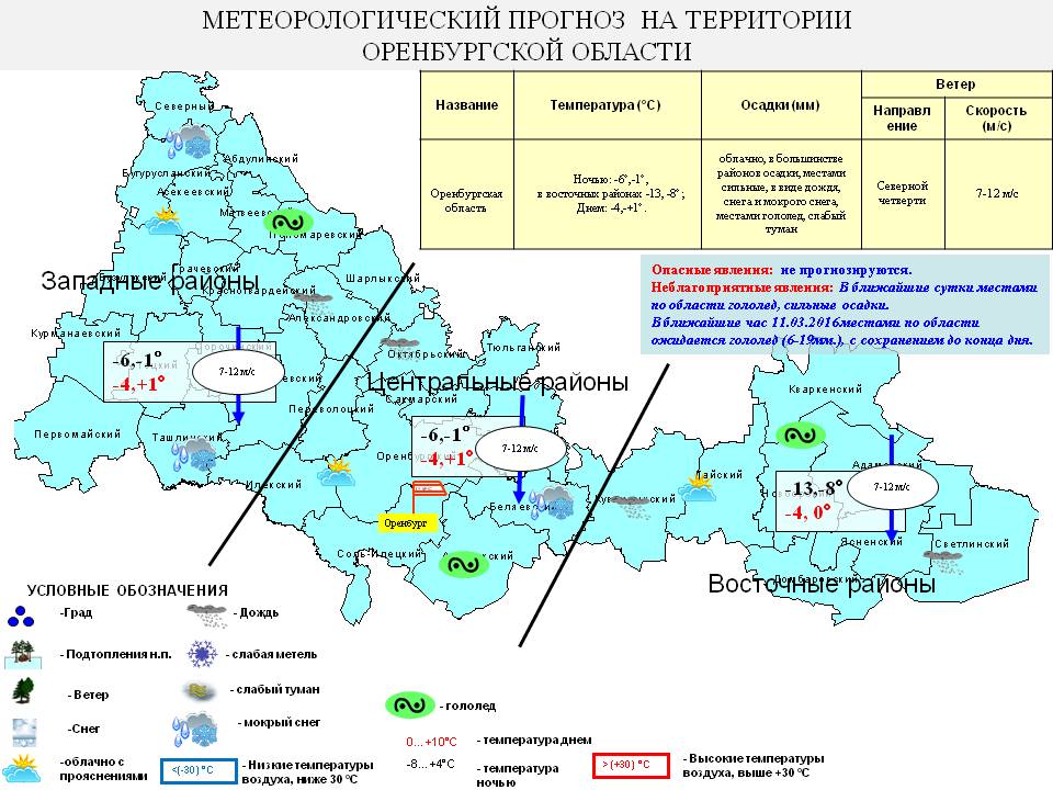 Карта осадок оренбург. Западный район Оренбургской области на карте. Южные районы Оренбургской области. Западные районы Оренбургской области. Восточная зона Оренбургской области.