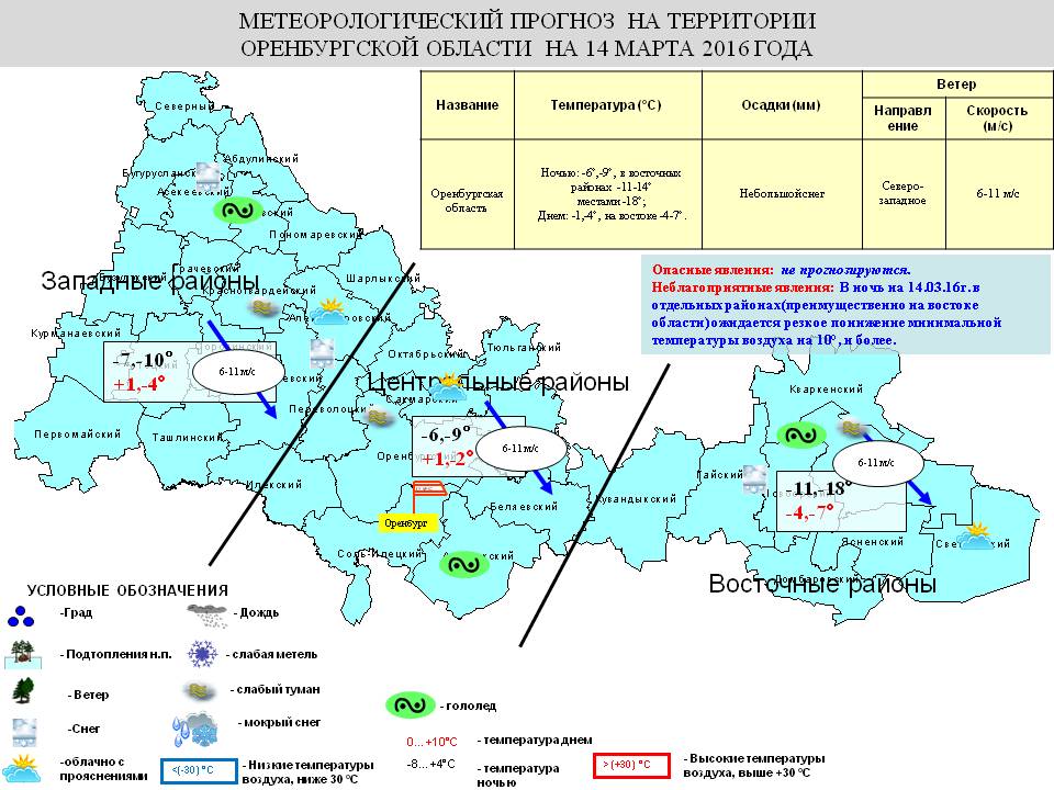 Карта оренбуржца что это такое