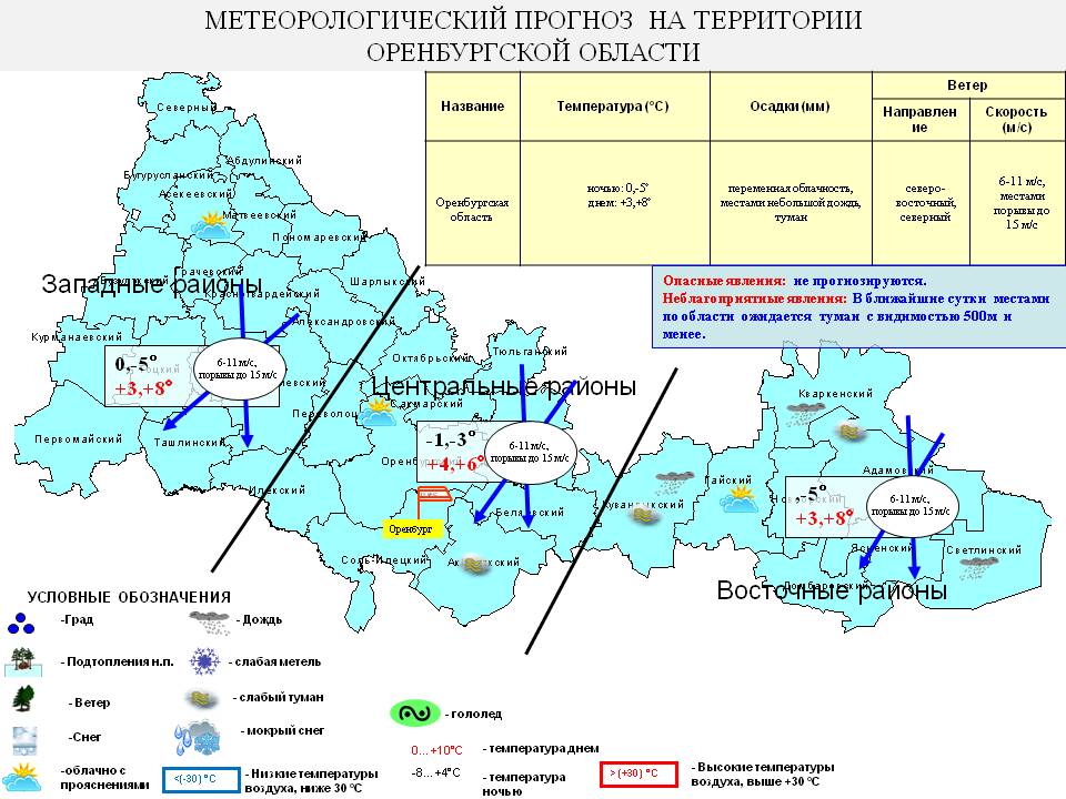 Северное оренбургская область карта