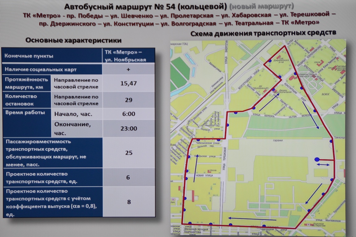 14 маршрут оренбург схема