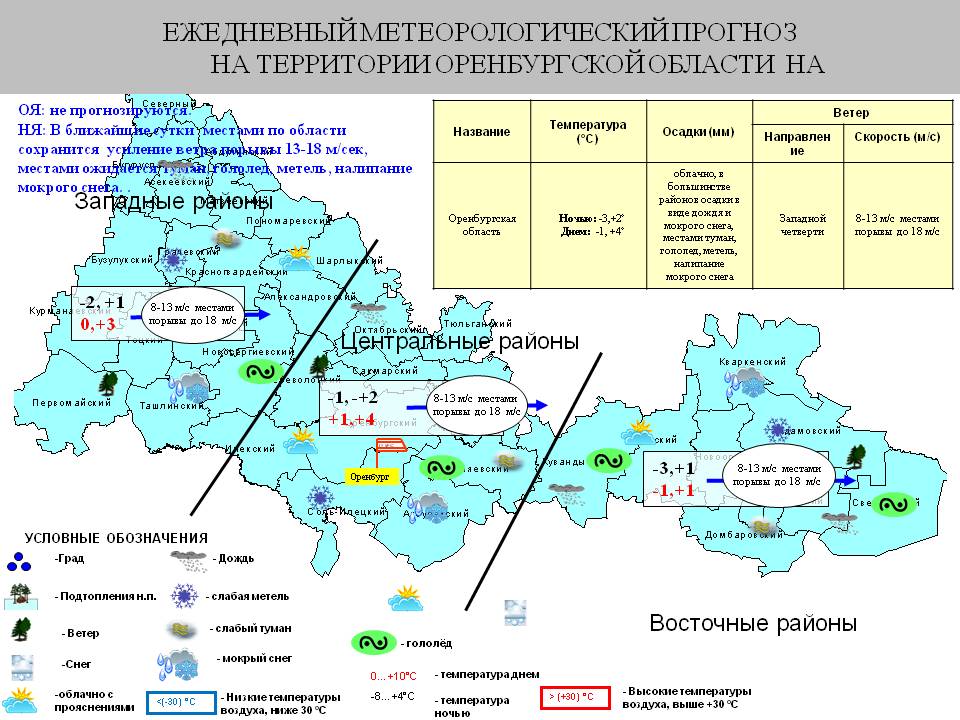 Карта осадков в оренбурге на 3 дня