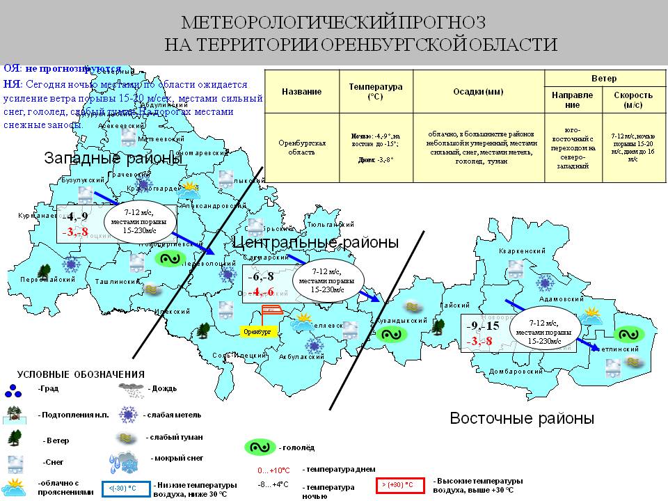 Погода оренбург на 10 дней точный прогноз. Центральное Оренбуржье районы. Западное Оренбуржье районы. Снежный Покров Оренбургской области карта. Самая низкая температура в Оренбургской области за всю историю.