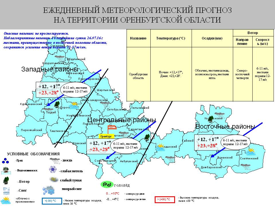 Погода онлайн оренбург карта