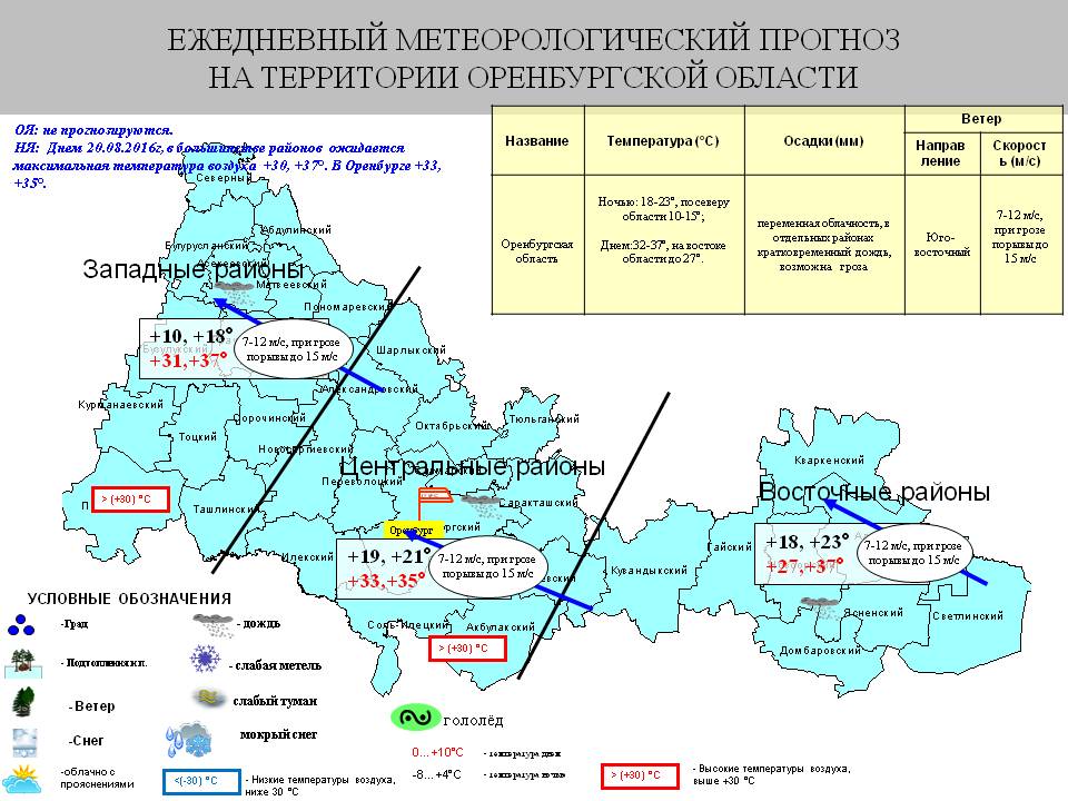 Карта глубин реки урал оренбургской области