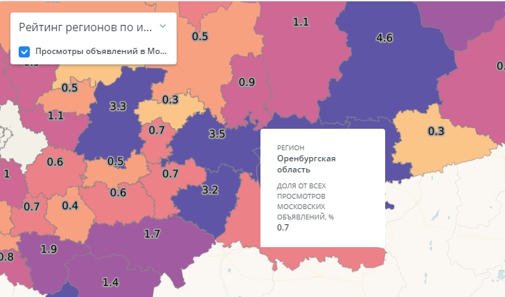 Объявление регион