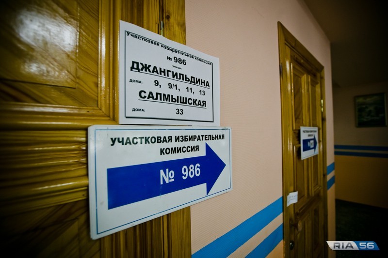 Явка на выборах в оренбургской области