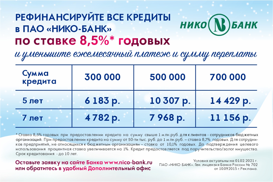 22 годовых банк. Кредит 5 процентов годовых. ПАО "Нико-банк". Никобанк кредитование. Какой процент кредита в Нико банке.