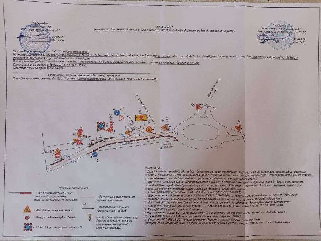 Проект дороги победы