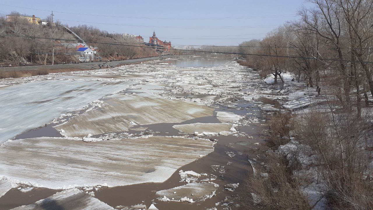 Какой уровень воды возле оренбурга