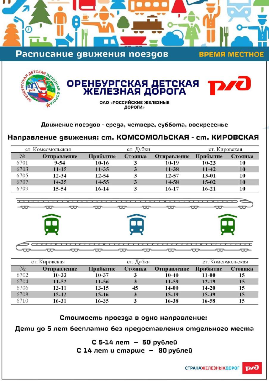 Карта детской железной дороги оренбург