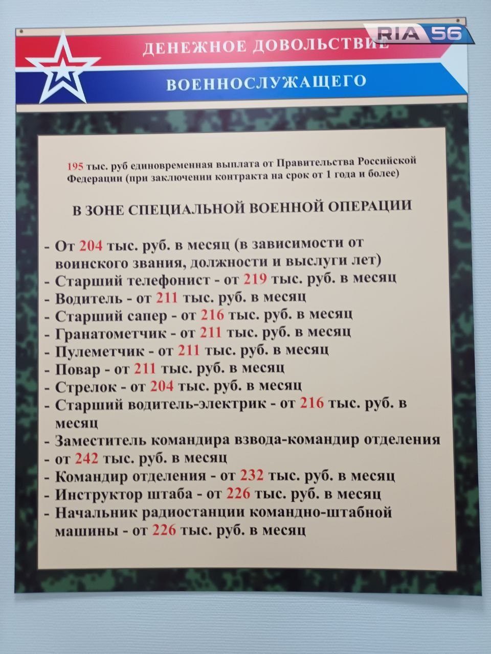 Гаубицу знаю, как пять пальцев». Фермер из Бугурусланского района  отправляется на СВО — Новости Оренбурга и Оренбургской области на РИА56