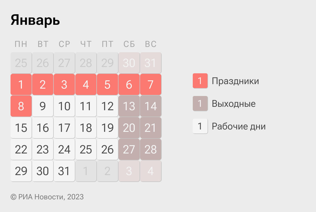 Календарь зараева на 2024 год