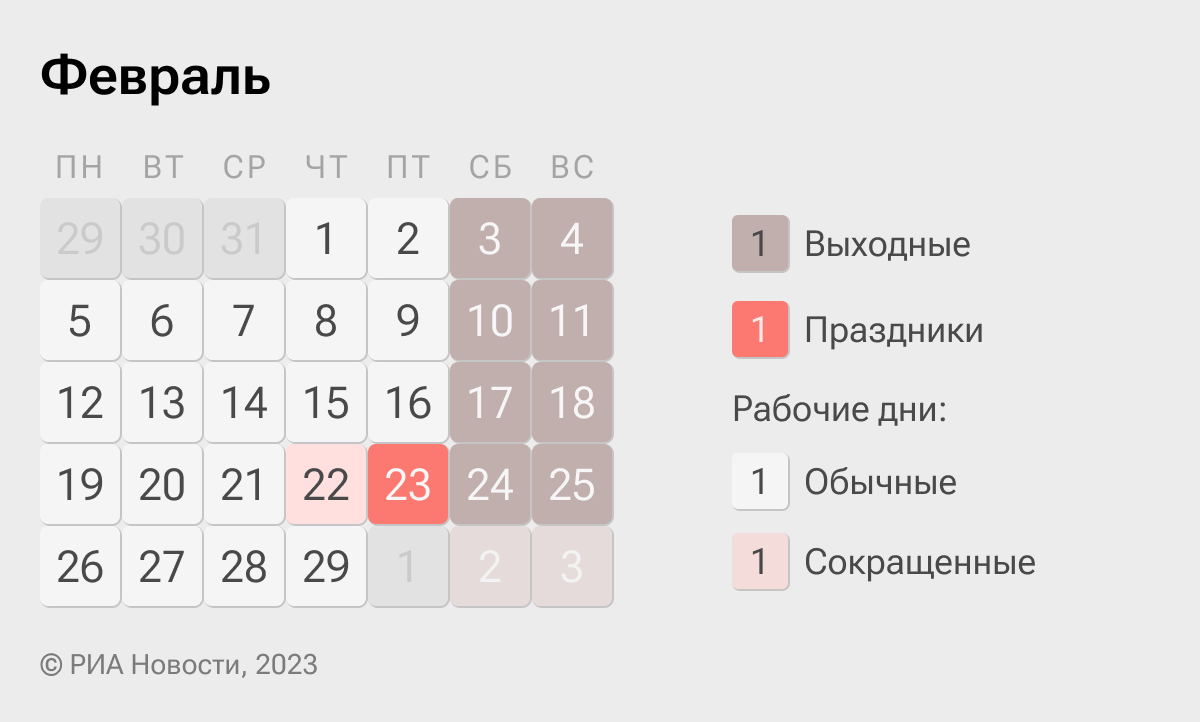 Роструд: Как работаем и отдыхаем в феврале | 29.01.2024 | Новости Оренбурга  - БезФормата