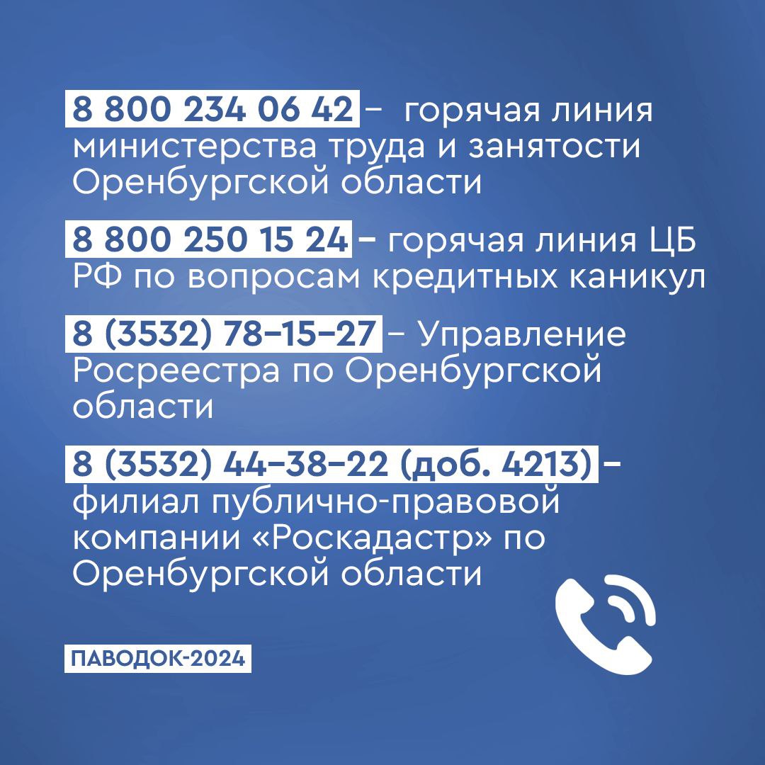 Волгоградский код телефона