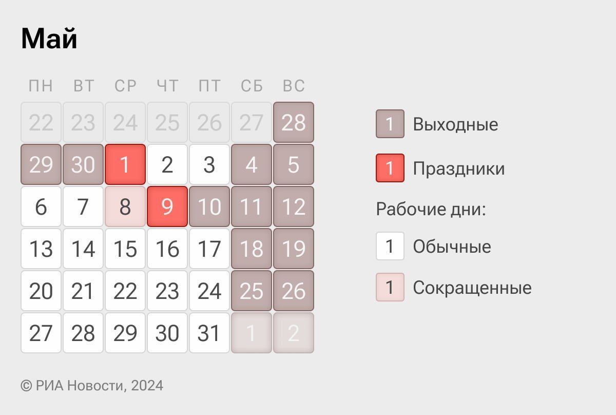 По четыре дня подряд. Как оренбуржцы будут отдыхать на майские праздники |  26.04.2024 | Новости Оренбурга - БезФормата