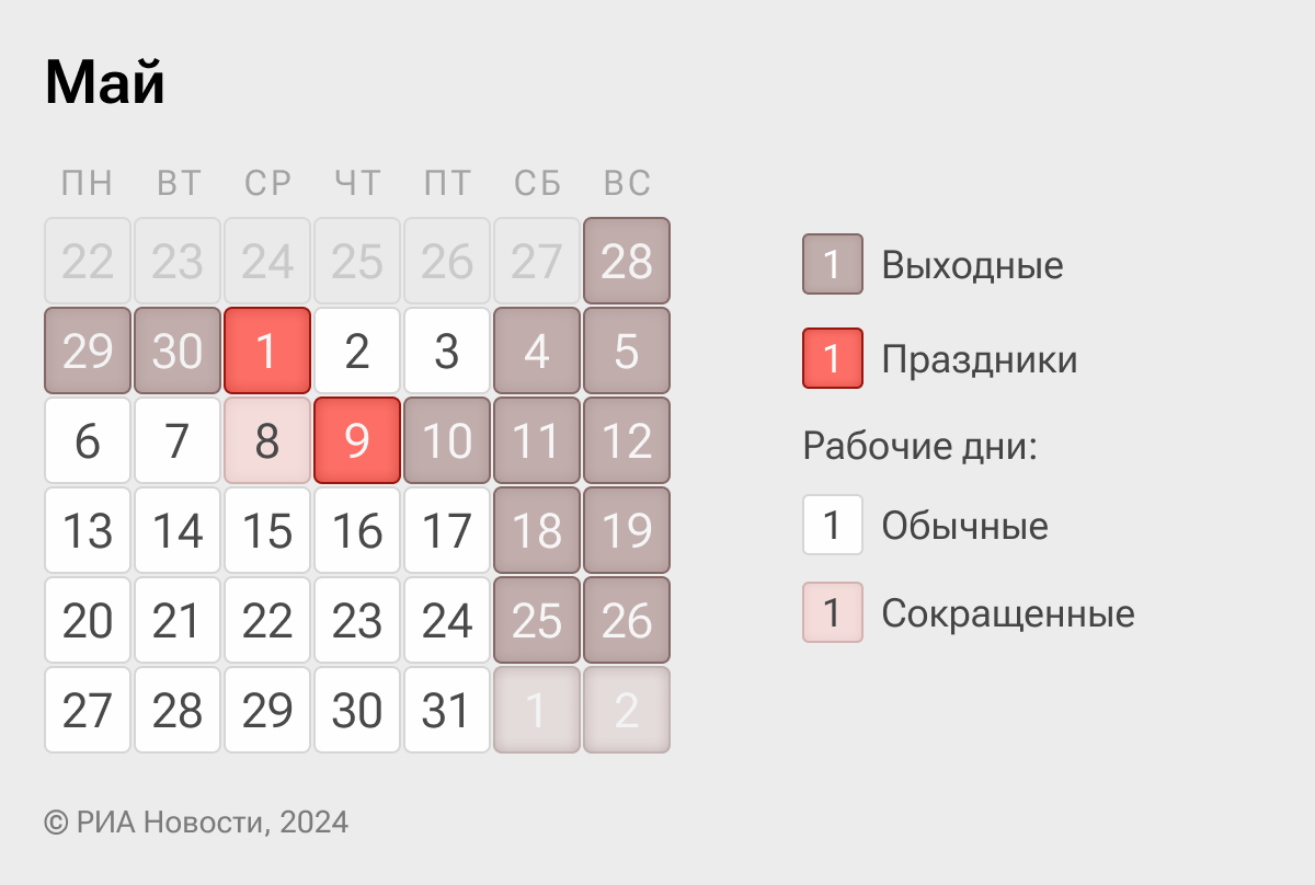 По четыре дня подряд. Как оренбуржцы будут отдыхать на майские праздники —  Новости Оренбурга и Оренбургской области на РИА56