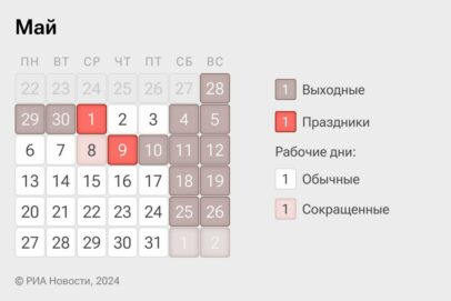 Первая рабочая неделя мая у оренбуржцев будет короткой в связи с праздником