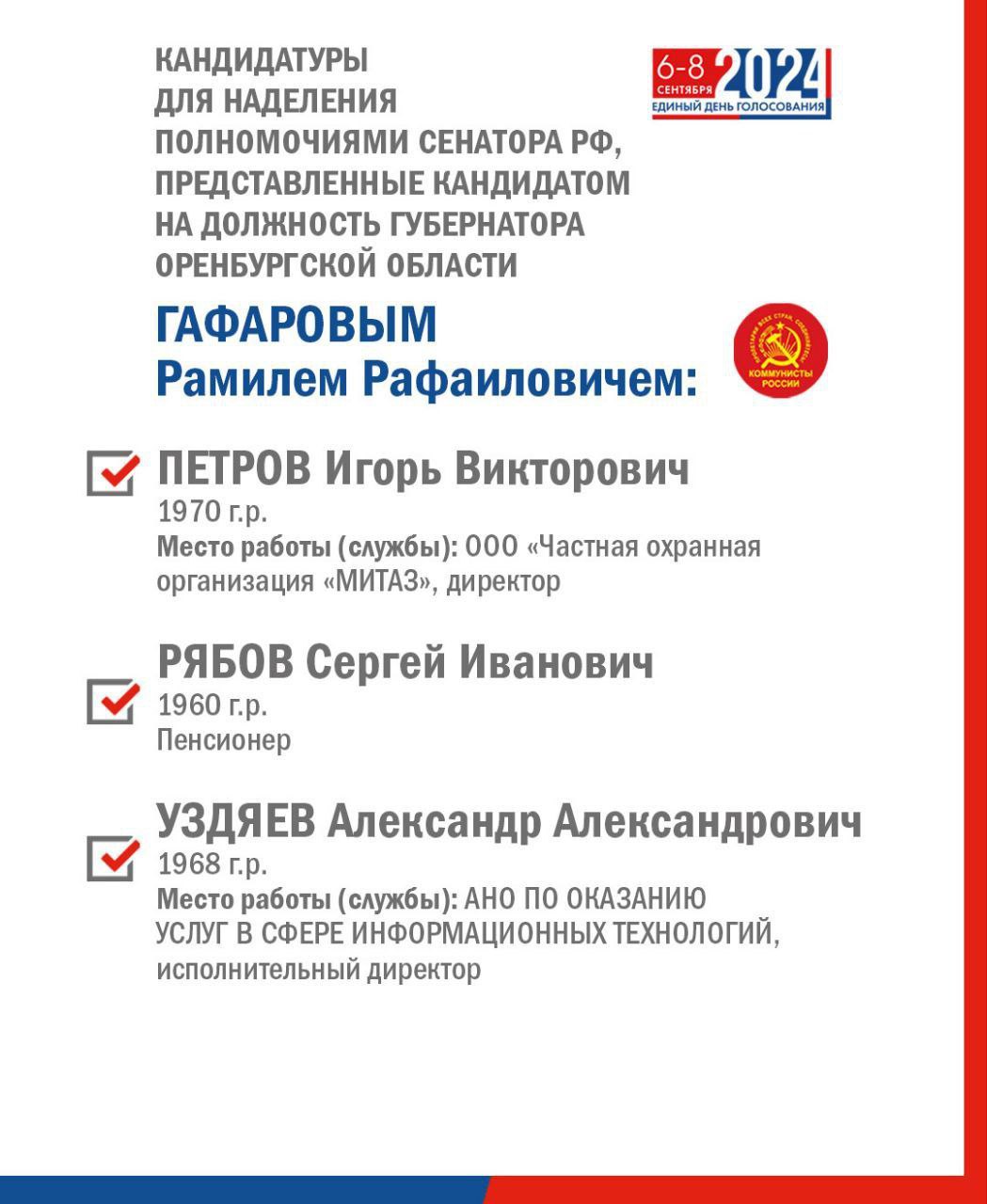 Паслер предложил свои кандидатуры в Совет Федерации в случае своего  переизбрания на 2-й срок | 15.07.2024 | Новости Оренбурга - БезФормата