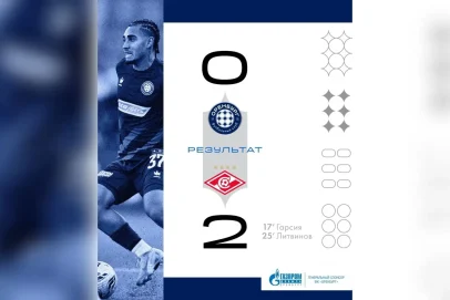 «Оренбург» дома проиграл московскому футбольному клубу «Спартак»